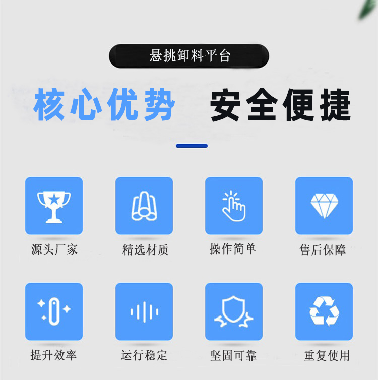 产品优势介绍图