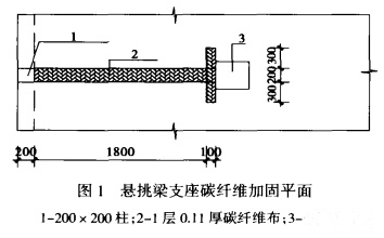 悬挑梁制作炭纤维加固平面图.png