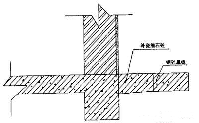 悬挑挖补加固方法图.png