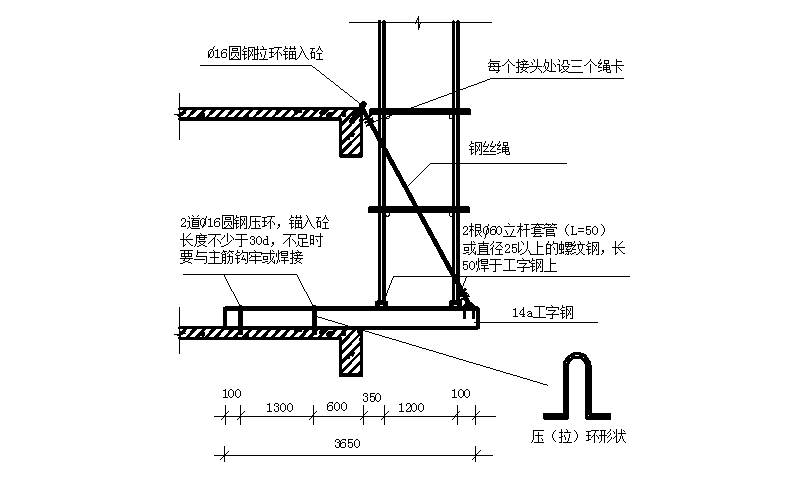 特殊结构图