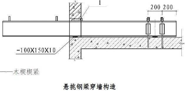 悬挑钢梁穿墙构造