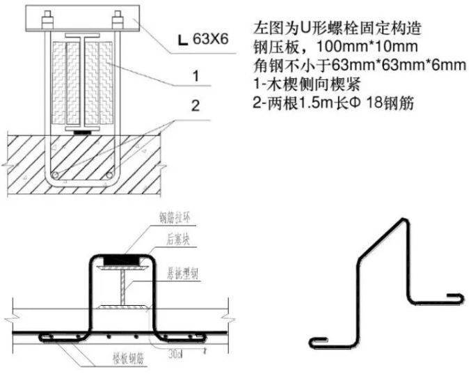 U形螺栓固定构造节点图