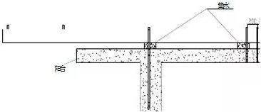 悬挑阳台工字钢设计节点图