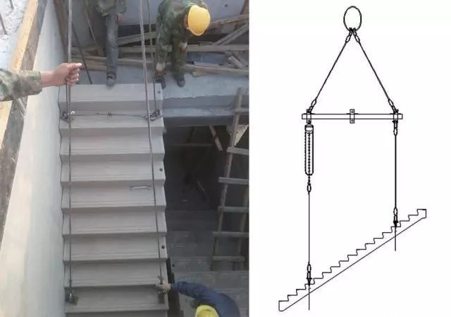 楼梯安装示意图
